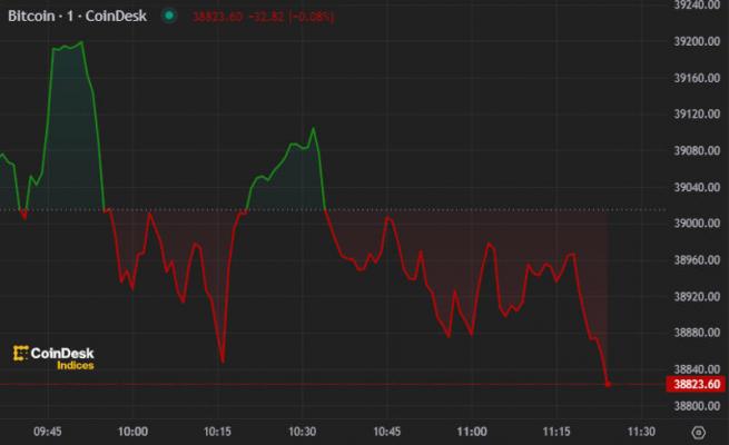 Если вам тяжело значит вы идете в гору. Если падаешь со скалы в пропасть. Мужчина падает со скалы. Когда человек падает что значит. Падение во сне с высоты к чему снится.