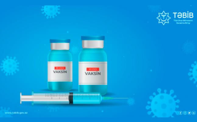 TƏBİB назвало количество привитых от гриппа граждан Азербайджана