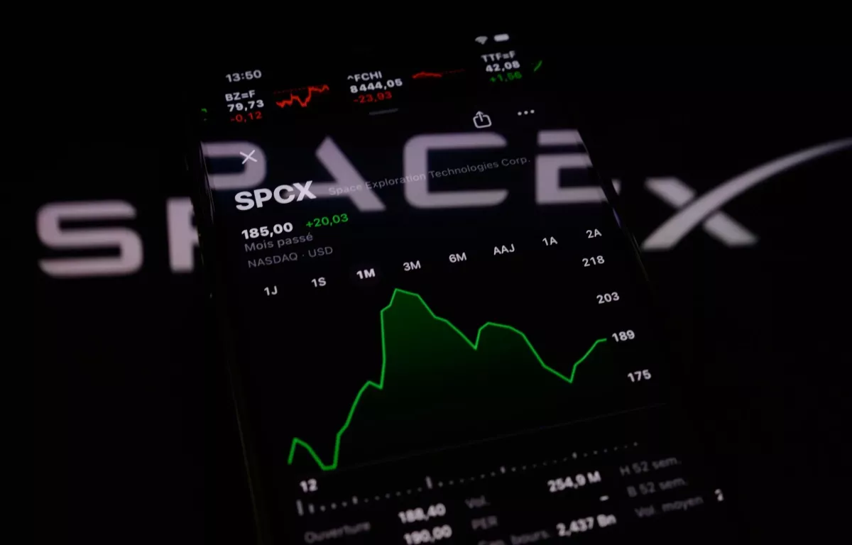 Stock markets brace for major momentum as SpaceX unlocks 900 million shares
